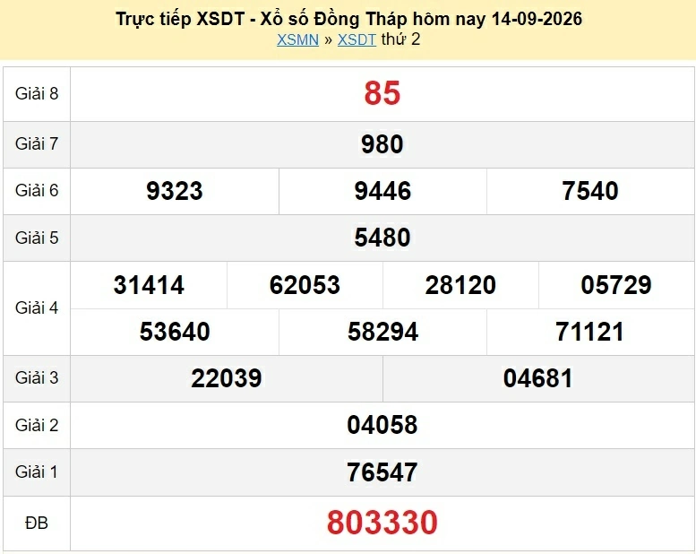 XSDT 21/9/2026 kết quả xổ số Đồng Tháp ngày 21 tháng 9 - xổ số hôm nay 21/9
