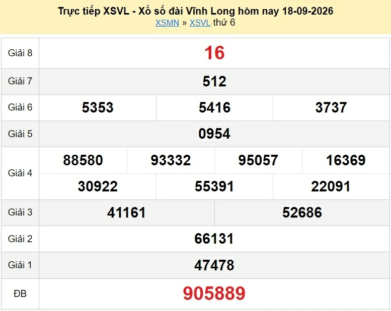 XSVL 18/9 trực tiếp kết quả xổ số Vĩnh Long ngày 18 tháng 9 năm 2026 - xổ số hôm nay 18/9