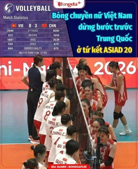 ASIAD 2026: Indonesia tái đấu Việt Nam sau màn ngược dòng đáng nhớ