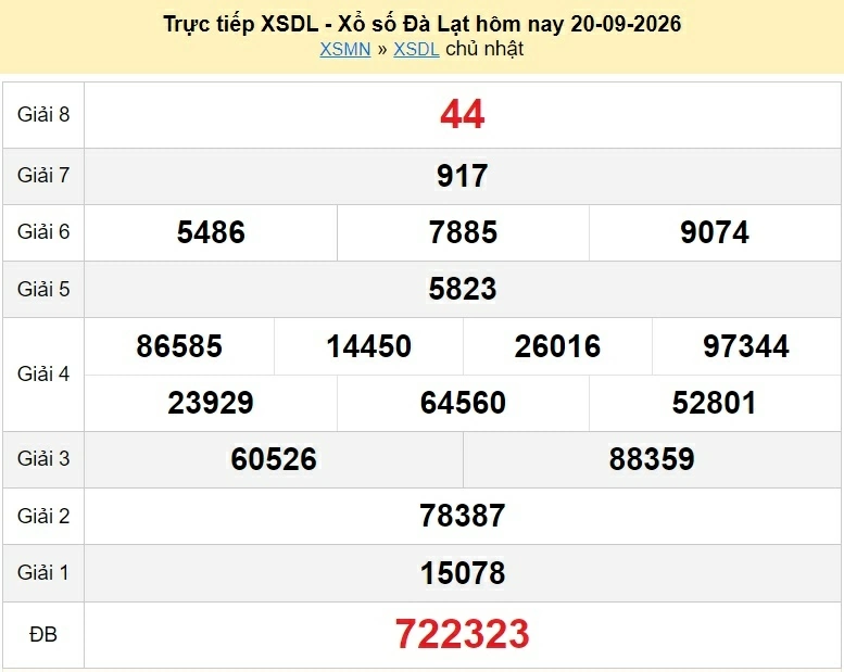 XSDL 20/9 trực tiếp kết quả xổ số Đà Lạt ngày 20 tháng 9 năm 2026 - xổ số hôm nay 20/9