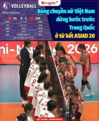 ASIAD 2026: Indonesia tái đấu Việt Nam sau màn ngược dòng đáng nhớ