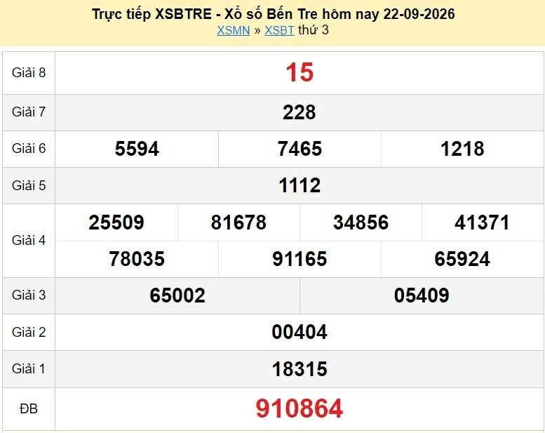 XSBT 22/9 kết quả xổ số Bến Tre ngày 22 tháng 9 năm 2026 - xổ số hôm nay 22/9/2026