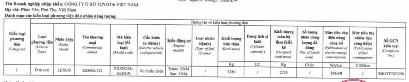 Đơn vị nhập khẩu ES 500e được ghi nhận là Công ty Ô tô Toyota Việt Nam.