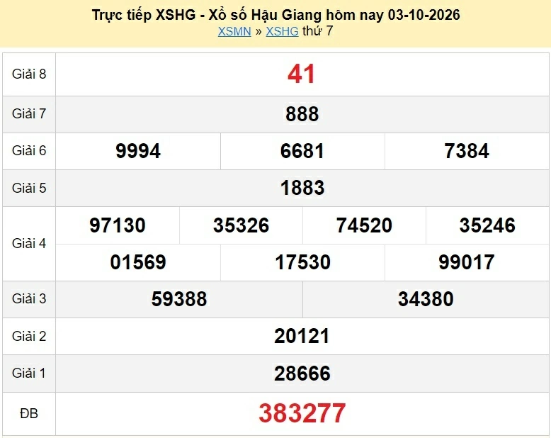 XSHG 3/10 - kết quả xổ số Hậu Giang thứ 7 ngày 3 tháng 10 năm 2026