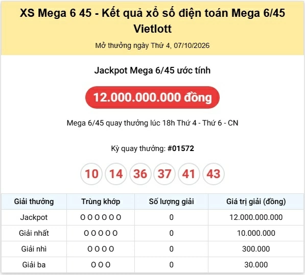 Vietlott 8/10/2026 - kết quả xổ số Vietlott Power hôm nay thứ 5 ngày 8/10/2026