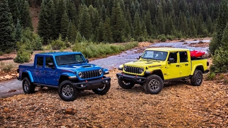 Cập nhật bảng giá xe hãng Jeep mới nhất tháng 10/2026.