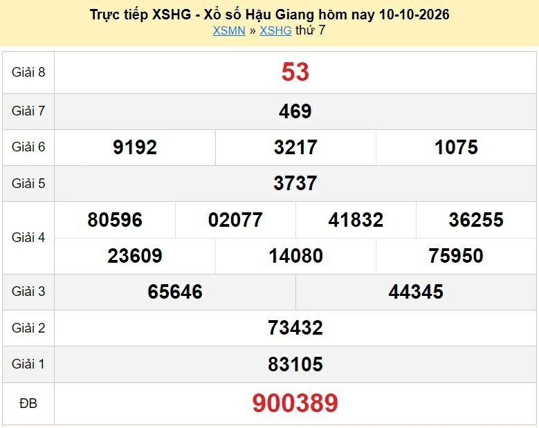 XSHG 17/10/2026 kết quả xổ số Hậu Giang ngày 17 tháng 10 - xổ số hôm nay 17/10 XSHG 17/10/2026 kết quả xổ số Hậu Giang ngày 17 tháng 10 - xổ số hôm nay 17/10