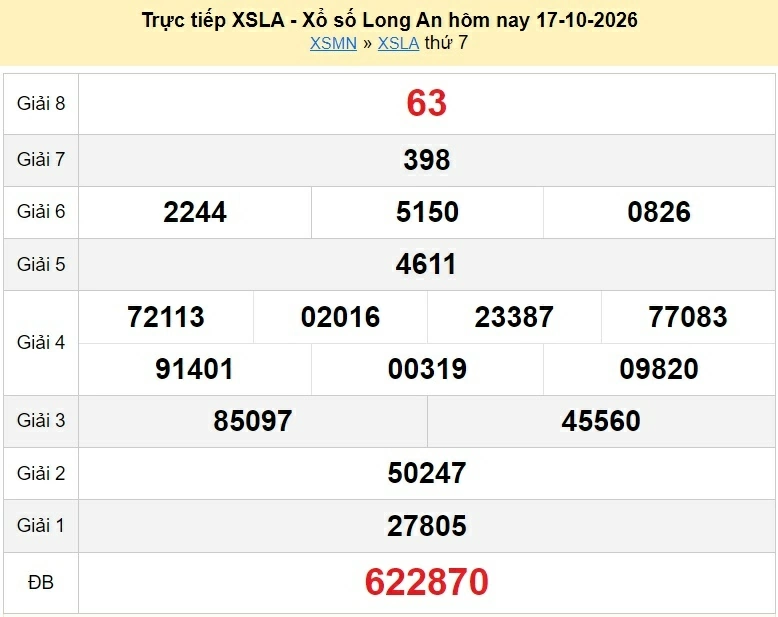 XSLA 24/10/2026 trực tiếp kết quả xổ số Long An ngày 24 tháng 10 - xổ số hôm nay 24/10