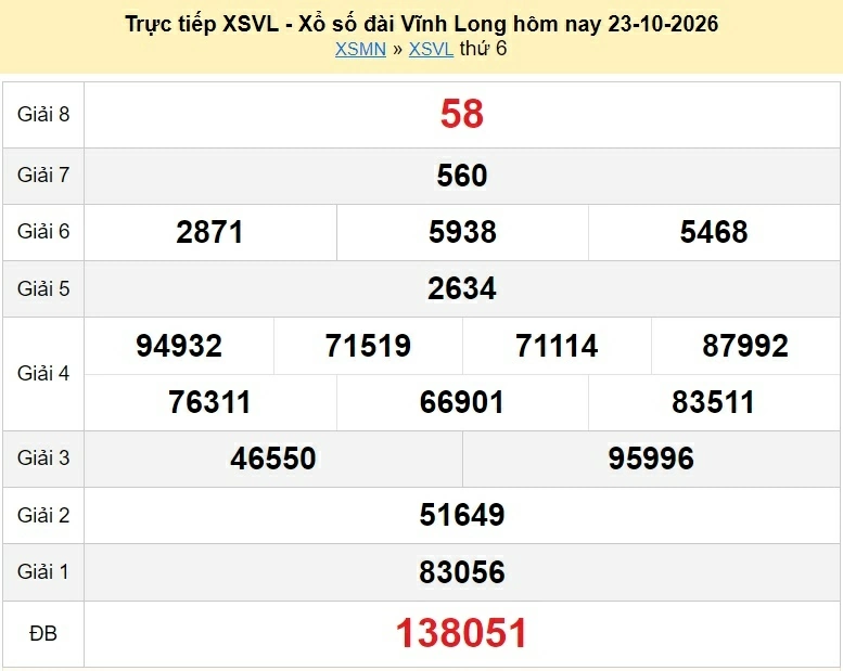 XSVL 23/10 - kết quả xổ số Vĩnh Long hôm nay ngày 23 tháng 10 năm 2026