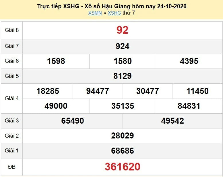 XSHG 24/10 - kết quả xổ số Hậu Giang hôm nay ngày 24 tháng 10 năm 2026
