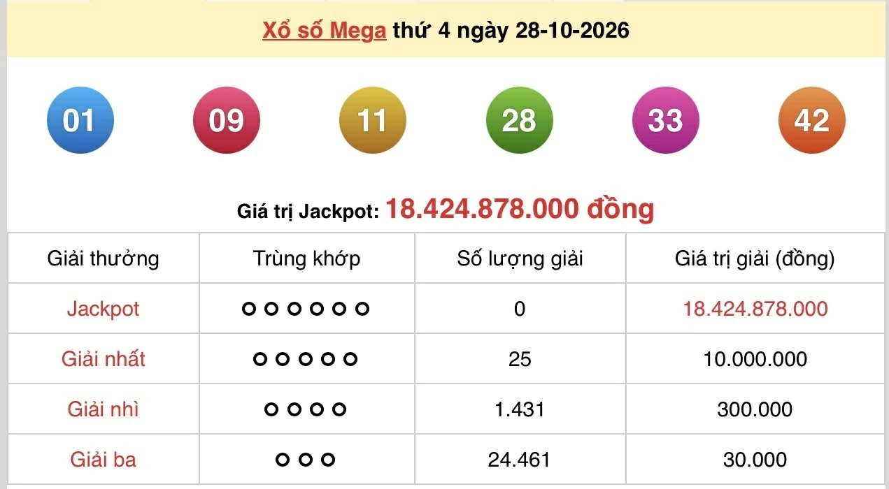 Vietlott 29/10/2026 - kết quả xổ số Vietlott Power hôm nay thứ 5 ngày 29/10/2026 Vietlott 29/10/2026 - kết quả xổ số Vietlott Power hôm nay thứ 5 ngày 29/10/2026
