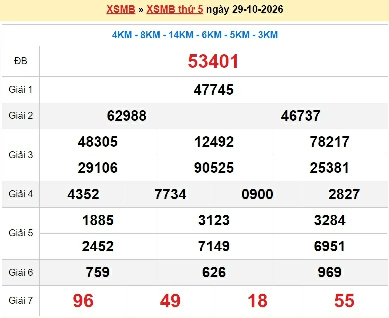 Dự đoán XSMB 30/10/2026 - kết quả xổ số miền Bắc thứ 6 ngày 30/10/2026 Dự đoán XSMB 30/10/2026 - kết quả xổ số miền Bắc thứ 6 ngày 30/10/2026