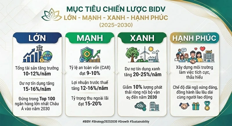 Nâng cao năng lực lãnh đạo, sức chiến đấu từ cơ sở, đáp ứng yêu cầu, nhiệm vụ trong tình hình mới