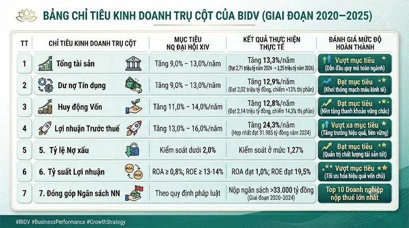 Nâng cao năng lực lãnh đạo, sức chiến đấu từ cơ sở, đáp ứng yêu cầu, nhiệm vụ trong tình hình mới