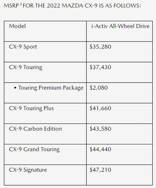 Cận cảnh Mazda CX-9 2022 tại Mỹ, giá từ 810 triệu đồng