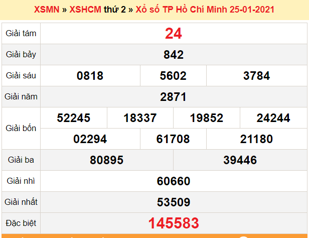 XSHCM 25/1 - Kết quả xổ số Hồ Chí Minh nhanh nhất hôm nay - SXHCM 25/1 - XSHCM thứ 2
