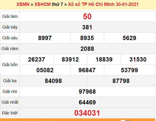 XSHCM 30/1 - Kết quả xổ số Hồ Chí Minh hôm nay - SXHCM 30/1 - SXHCM thứ 7