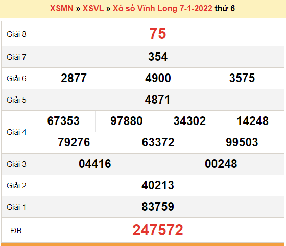 XSVL 7/1, kết quả xổ số Vĩnh Long hôm nay 7/1/2022. KQXSVL thứ 6