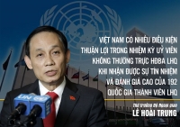 Thứ trưởng Lê Hoài Trung: Tham gia HĐBA, mục tiêu lớn của Việt Nam không thay đổi