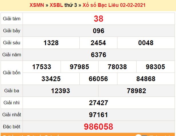 XSBL 2/2 - Trực tiếp kết quả xổ số Bạc Liêu hôm nay - SXBL 2/2 - SXBL thứ 3
