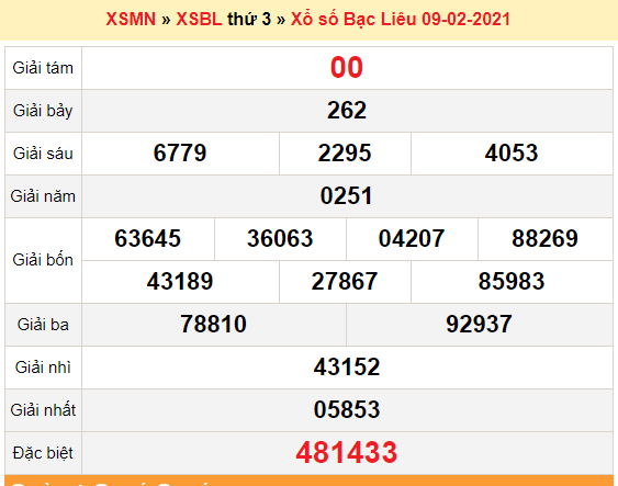 XSBL 9/2 - Kết quả xổ số Bạc Liêu hôm nay - SXBL 9/2 - SXBL thứ 3