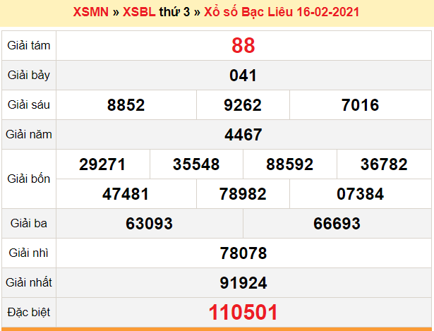 XSBL 16/2 - Kết quả xổ số Bạc Liêu hôm nay 16/2/2021 - SXBL 16/2 - XSBL thứ 3 - KQXSBL