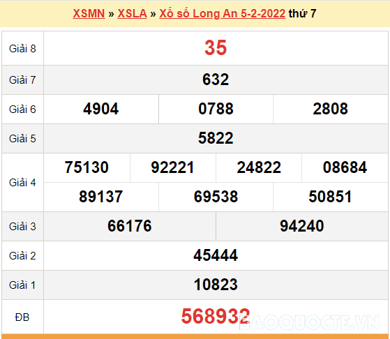 XSLA 5/2, kết quả xổ số Long An hôm nay 5/2/2022. KQXSLA thứ 7