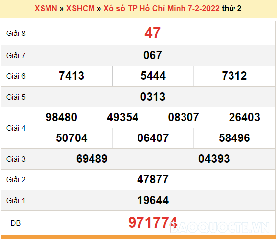 XSHCM 12/2, kết quả xổ số TP.Hồ Chí Minh hôm nay 12/2/2022. XSHCM thứ 7