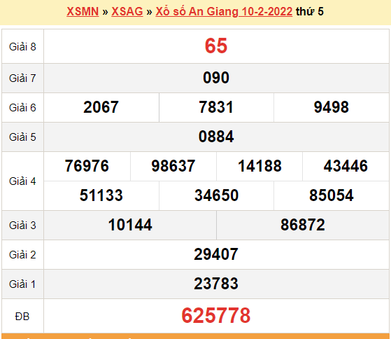 XSAG 17/2, kết quả xổ số An Giang hôm nay 17/2/2022. KQXSAG thứ 5