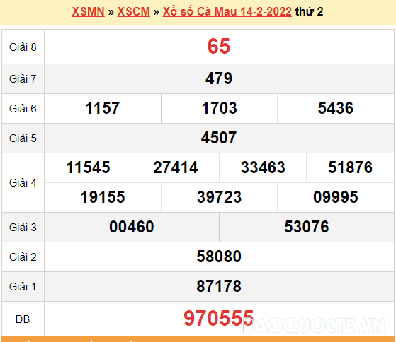 XSCM 14/2, kết quả xổ số Cà Mau hôm nay 14/2/2022. KQXSCM thứ 2