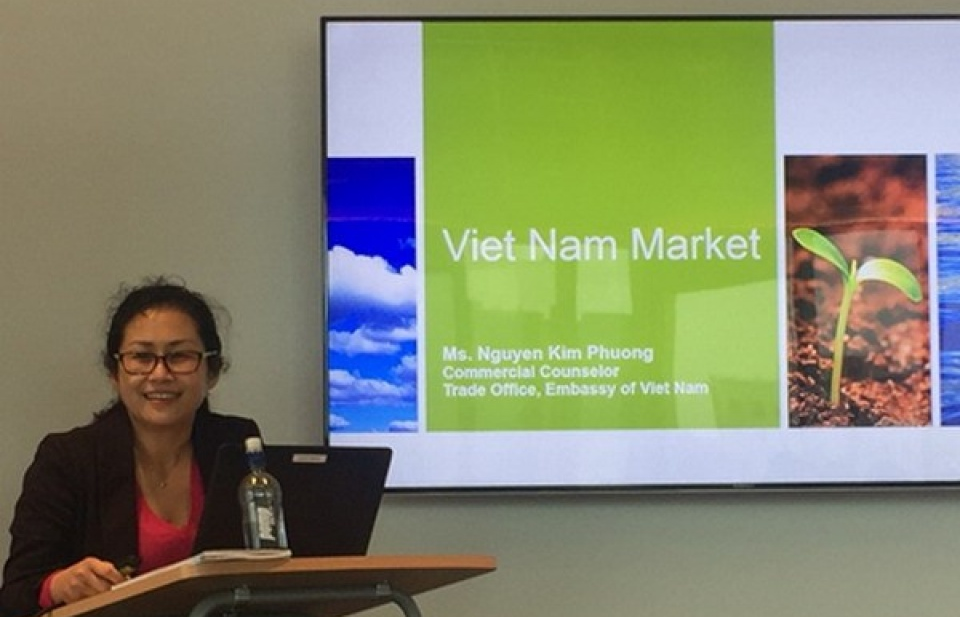 Quảng bá thị trường Việt Nam với các doanh nghiệp New Zealand