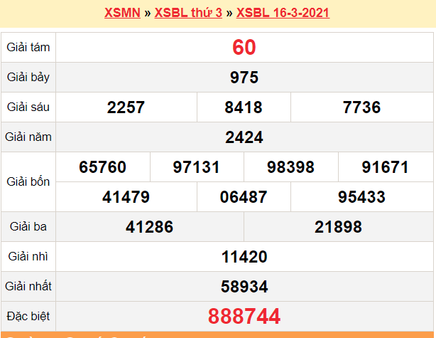 XSBL 23/3 - Kết quả xổ số Bạc Liêu hôm nay 23/3/2021 - SXBL 23/3 - KQXSBL thứ 3