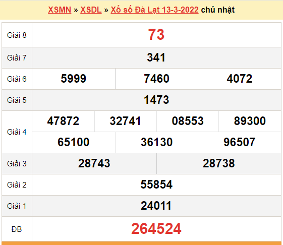 XSDL 13/3, kết quả xổ số Đà Lạt hôm nay 13/3/2022. KQXSDL chủ nhật