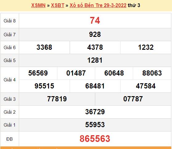 XSBT 29/3, kết quả xổ số Bến Tre hôm nay 29/3/2022. KQXSBT thứ 3