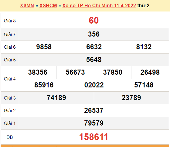 XSHCM 11/4, kết quả xổ số TP.HCM hôm nay 11/4/2021. KQXSHCM thứ 2