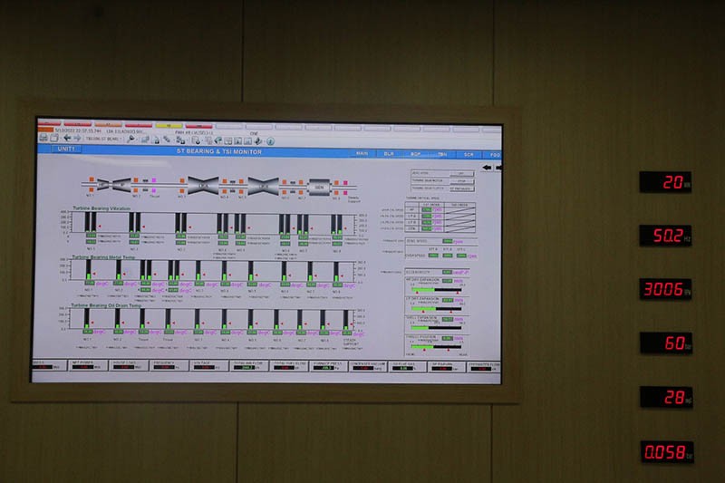 Bảng điều khiển trung tâm của NMNĐ Thái Bình 2 ghi nhận những kWh đầu tiên từ Nhà máy được phát lên lưới điện.