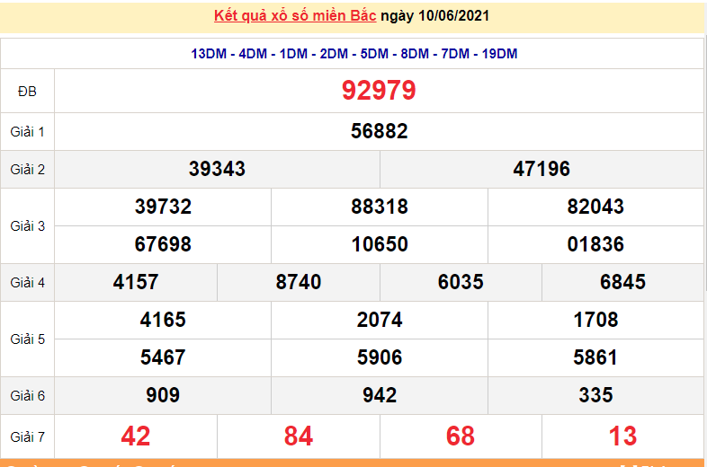 XSMB 10/6 - Kết quả xổ số miền Bắc hôm nay 10/6/2021 - xổ số hôm nay 10/6 - SXMB