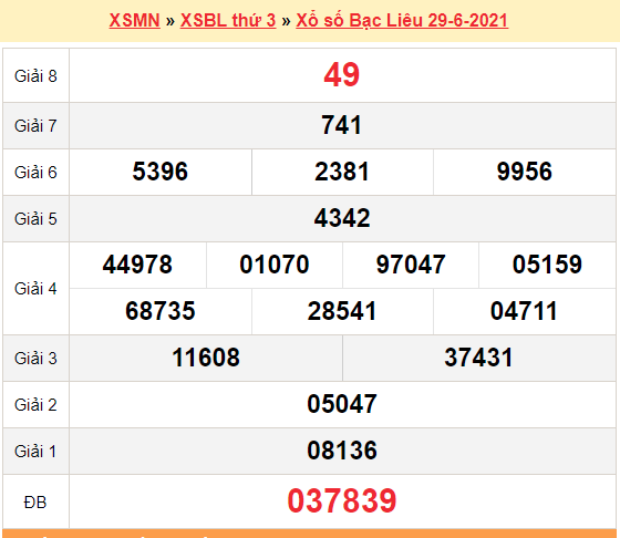 XSBL 6/7 - Kết quả xổ số Bạc Liêu hôm nay 6/7/2021 - SXBL 6/7 - KQXSBL thứ 3