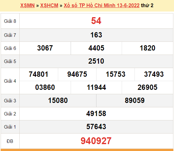 XSHCM 18/6, kết quả xổ số TP. Hồ Chí Minh hôm nay 18/6/2022. XSHCM thứ 7