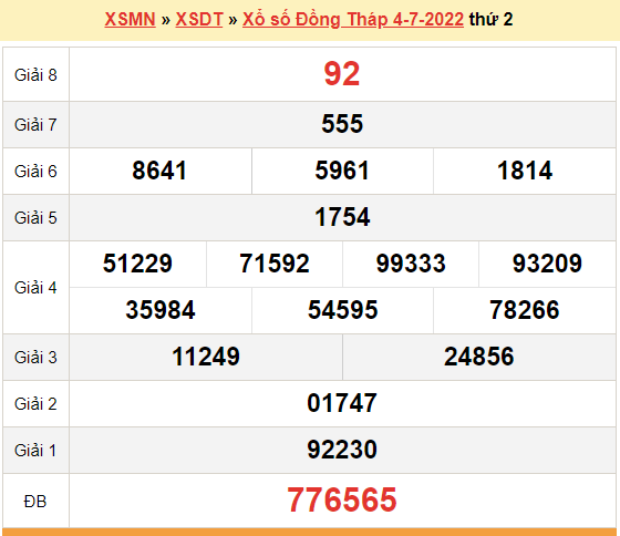XSDT 4/7, kết quả xổ số Đồng Tháp hôm nay 4/7/2022. KQXSDT thứ 2
