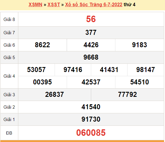 XSST 13/7, kết quả xổ số Sóc Trăng hôm nay 13/7/2022. KQXSST thứ 4