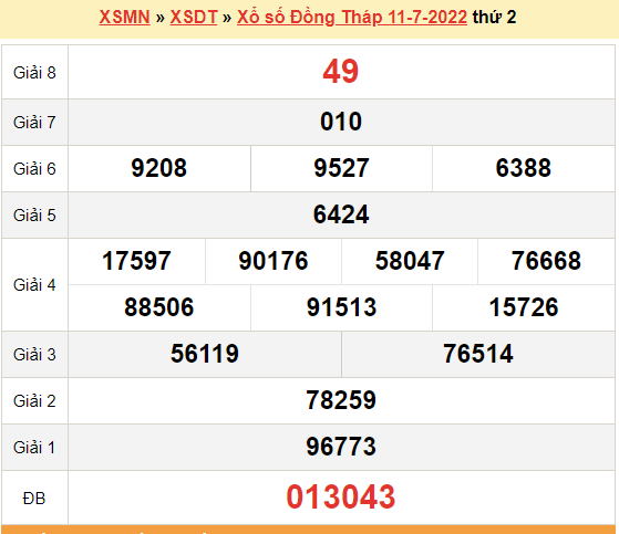 XSDT 11/7, kết quả xổ số Đồng Tháp hôm nay 11/7/2022. KQXSDT thứ 2