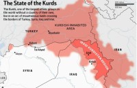 Người Kurd trưng cầu ý dân về độc lập: Nước cờ mạo hiểm