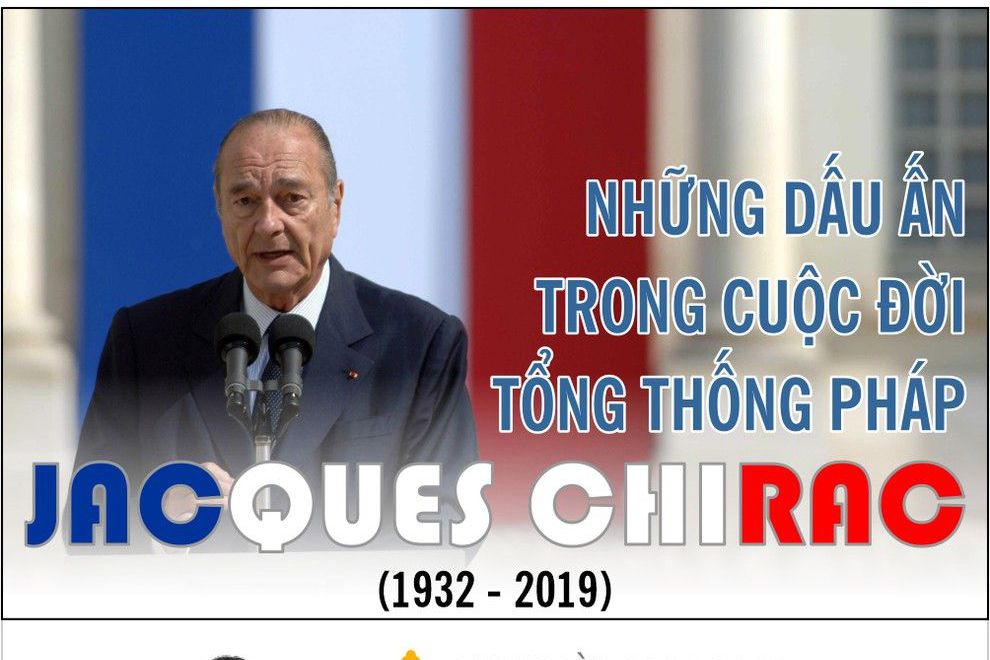 Infographic: Những dấu ấn trong sự nghiệp chính trị của cựu Tổng thống Pháp Jacques Chirac