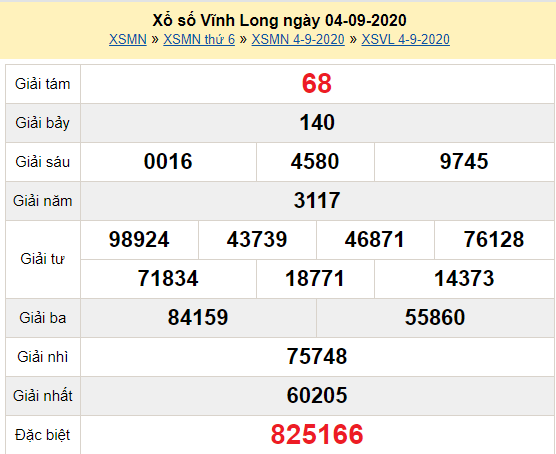 xsmn-59-ket-qua-xo-so-mien-nam-nhanh-nhat-hom-nay-ngay-5-thang-9-nam-2020-2