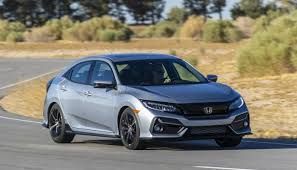 Bảng giá xe ô tô Honda 2020 mới nhất tại Việt Nam tháng 10/2020