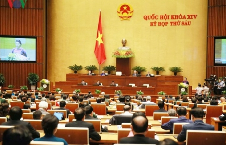 Quốc hội ra nghị quyết phân bổ ngân sách Trung ương năm 2019