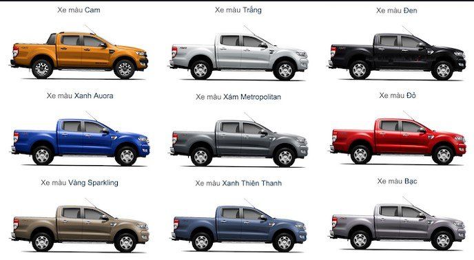 Giá xe Ford Ranger mới nhất Việt Nam tháng 11/2020: Ưu đãi 20 triệu đồng