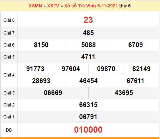 XSTV 5/11, kết quả xổ số Trà Vinh hôm nay 5/11/2021. KQXSTV thứ 6