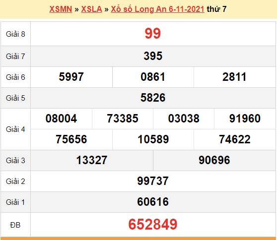 XSLA 6/11, trực tiếp kết quả xổ số Long An hôm nay 6/11/2021. KQXSLA thứ 7